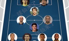 开云下载-里尔阵容势不可挡，取得胜利的简单介绍