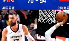 开云体育中国-关于立陶宛男篮翻盘加拿大男篮，艾顿统治全场的信息