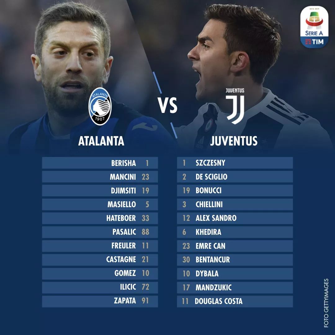 关于尤文图斯客场战平,积分暂时保持稳定的信息 关于尤文图斯客场战平,积分暂时保持稳定的信息