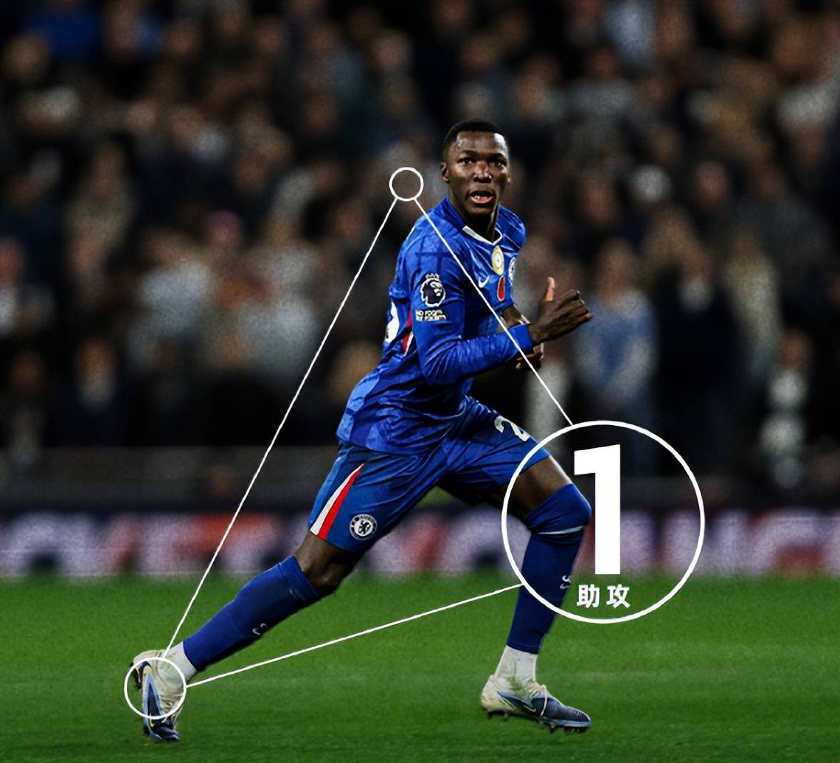 包含热刺客场-战平，难以击破对手防线的词条