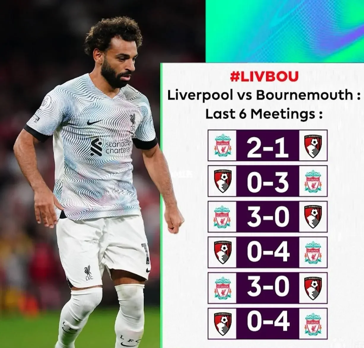 关于伯恩茅斯连续失球,战术调整待改善的信息 关于伯恩茅斯连续失球,战术调整待改善的信息